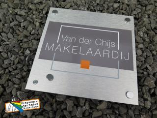 Panelen met sierschroeven